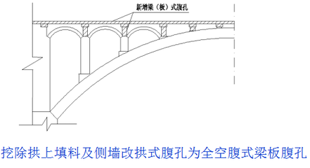 橋梁加固鋼板材料選擇標(biāo)準(zhǔn)，橋梁加固鋼板材料選擇標(biāo)準(zhǔn)，保障橋梁安全與耐久的關(guān)鍵 行業(yè)新聞 第2張