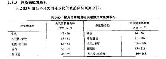 民用建筑的美觀性設(shè)計(jì)技巧，民用建筑美觀性設(shè)計(jì)技巧全解析 行業(yè)新聞 第4張