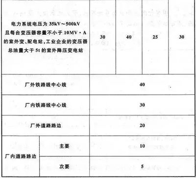 民用建筑的美觀性設(shè)計(jì)技巧，民用建筑美觀性設(shè)計(jì)技巧全解析 行業(yè)新聞 第1張