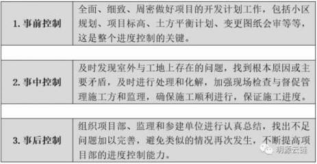 施工進度與質(zhì)量平衡方法，探尋施工進度與質(zhì)量的平衡之道 行業(yè)新聞 第1張
