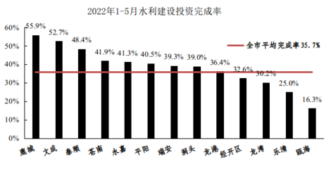 加固工程行業(yè)市場競爭分析，加固工程行業(yè)，市場競爭態(tài)勢全解析 行業(yè)新聞 第2張