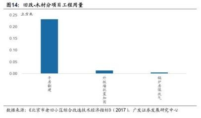 加固工程行業(yè)市場競爭分析，加固工程行業(yè)，市場競爭態(tài)勢全解析 行業(yè)新聞 第3張