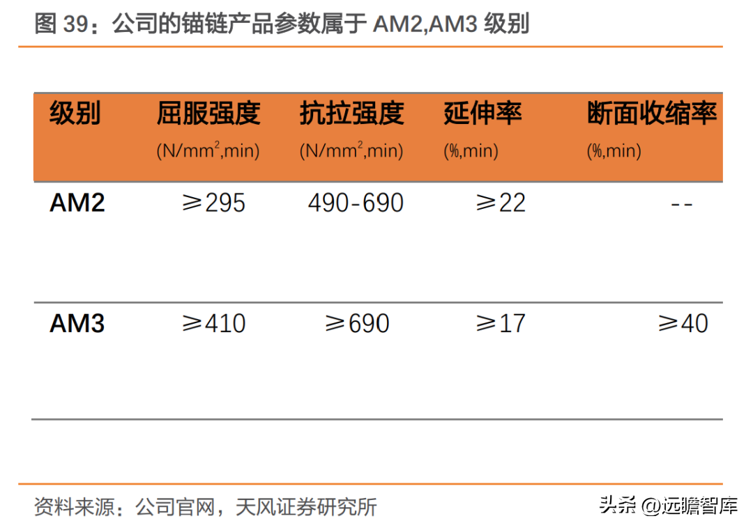 厚鋼板焊接質(zhì)量檢測(cè)技術(shù)，厚鋼板焊接質(zhì)量檢測(cè)技術(shù)，原理、