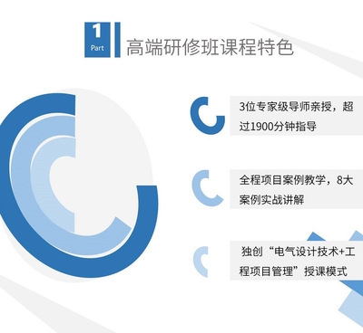 甲級設(shè)計(jì)院數(shù)字化轉(zhuǎn)型案例，甲級設(shè)計(jì)院的數(shù)字化轉(zhuǎn)型，創(chuàng)新實(shí)踐 行業(yè)新聞 第1張