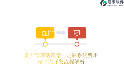 設(shè)計(jì)變更對(duì)預(yù)算影響評(píng)估，設(shè)計(jì)變更下預(yù)算影響的深度剖析與精準(zhǔn) 行業(yè)新聞 第4張