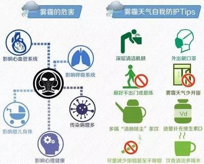 甲醛超標(biāo)對健康的長期影響，甲醛超標(biāo)，潛藏的健康慢性殺手，或者，警惕！甲醛超標(biāo)引發(fā)的健康持久戰(zhàn) 行業(yè)新聞 第3張