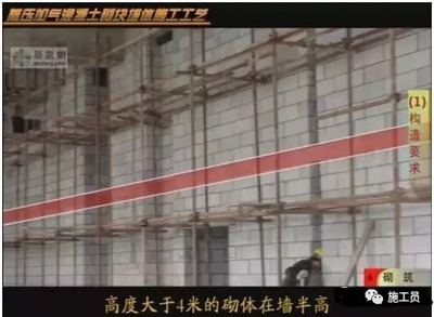 加固施工員如何控制成本，加固施工員成本控制要點與策略 行業(yè)新聞 第4張