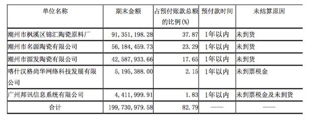 加固設(shè)計(jì)預(yù)付款比例，關(guān)于加固設(shè)計(jì)預(yù)付款比例的探討與 行業(yè)新聞 第4張