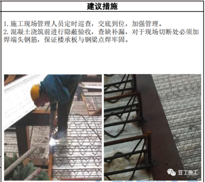 厚鋼板焊接搭接常見問題及解決，厚鋼板焊接搭接常見問題剖析與解決