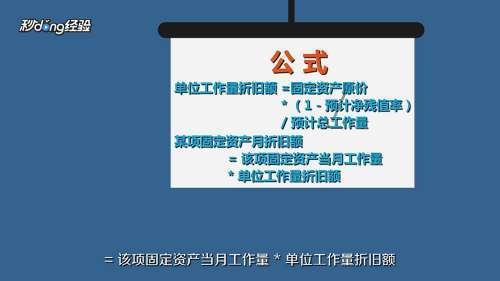 固定資產(chǎn)折舊計算方法詳解，固定資產(chǎn)折舊計算方法全 行業(yè)新聞 第3張