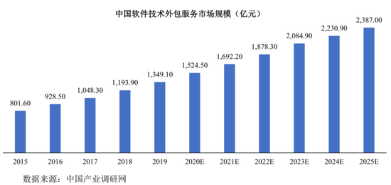加固市場(chǎng)新興市場(chǎng)機(jī)會(huì)，加固市場(chǎng)新興市場(chǎng)機(jī)會(huì)，潛力挖掘與戰(zhàn)略