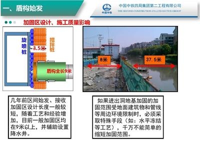 加固工程中常見風險問題及預防措施 行業(yè)新聞 第4張 加固工程中常見風險問題及預防措施 行業(yè)新聞 第4張