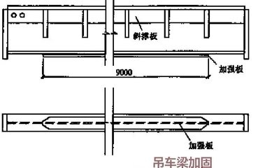 梁加固材料性能要求，梁加固材料性能要求，保障結(jié)構(gòu)安全 行業(yè)新聞 第2張