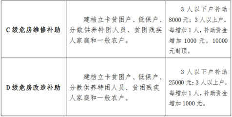 加固公司資質(zhì)升級流程，加固公司資質(zhì)升級全攻略，流程、要點與關(guān)鍵步驟解析