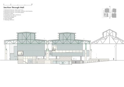 工業(yè)建筑的生產(chǎn)工藝適應性，工業(yè)建筑，生產(chǎn)工藝適應性的關鍵考量與優(yōu)化 行業(yè)新聞 第3張
