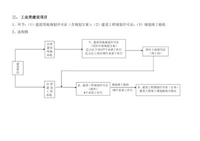 加固方案審批所需時(shí)間，加固方案審批時(shí)長(zhǎng)探 行業(yè)新聞 第2張