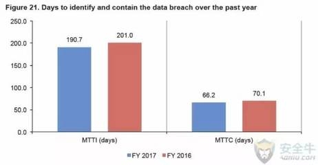 加固設(shè)計(jì)中的經(jīng)濟(jì)成本控制策略，加固設(shè)計(jì)中經(jīng)濟(jì)成本控制策略探究 行業(yè)新聞 第2張