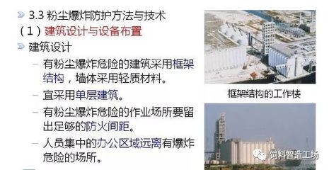 工業(yè)建筑防火防爆措施詳解，工業(yè)建筑防火防爆，全方位措施深度解析 行業(yè)新聞 第1張