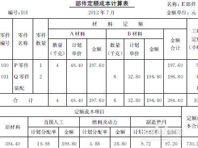 加固工程成本效益分析，加固工程成本效益，深度剖析與策略 行業(yè)新聞 第1張