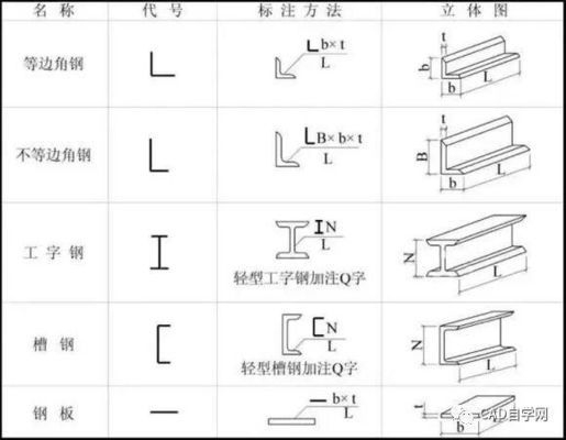 洛科威巖棉安全認證詳情，洛科威巖棉，安全認證全方位解析 行業(yè)新聞 第2張