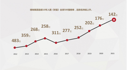 全國加固公司業(yè)績排行榜，全國加固公司業(yè)績排行 行業(yè)新聞 第3張