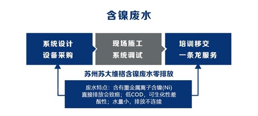 墻體加固技術(shù)創(chuàng)新案例，墻體加固，創(chuàng)新技術(shù)下的變革案例 行業(yè)新聞 第2張