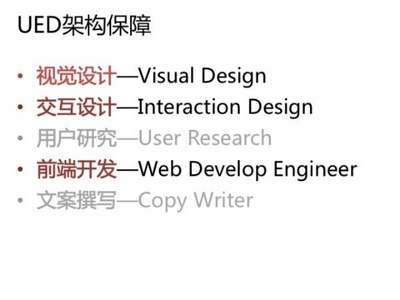 設(shè)計(jì)師資質(zhì)認(rèn)證的重要性，聚焦設(shè)計(jì)師資質(zhì)認(rèn)證，為何其至關(guān)重要？設(shè)計(jì)師資質(zhì)認(rèn)證，專業(yè)能力與行業(yè)信任的核心基石 行業(yè)新聞 第4張