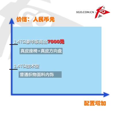 厚鋼板焊接質(zhì)量控制要點(diǎn)，厚鋼板焊接質(zhì)量控制要點(diǎn) 行業(yè)新聞 第3張