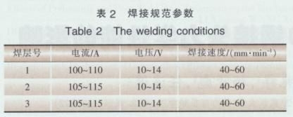 厚鋼板預(yù)熱溫度與焊接速度關(guān)系，厚鋼板預(yù)熱溫度與焊接速度的關(guān)聯(lián) 行業(yè)新聞 第3張