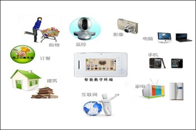 老舊社區(qū)改造的經(jīng)濟(jì)成本分析，老舊社區(qū)改造，經(jīng)濟(jì)成本的深度剖析 行業(yè)新聞 第4張