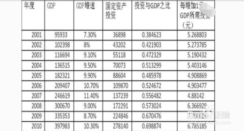 固定資產(chǎn)利用率提升技巧，固定資產(chǎn)利用率提升，實(shí)用技巧與策略解析 行業(yè)新聞 第1張