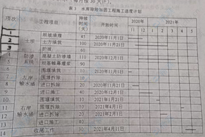 加固施工異常情況案例分析，加固施工異常情況案例剖析與應(yīng)對策略 行業(yè)新聞 第4張