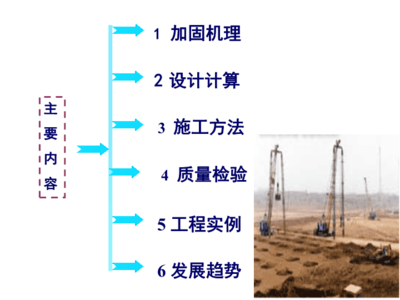 加固設(shè)計(jì)行業(yè)未來發(fā)展趨勢預(yù)測 行業(yè)新聞 第3張 加固設(shè)計(jì)行業(yè)未來發(fā)展趨勢預(yù)測 行業(yè)新聞 第3張
