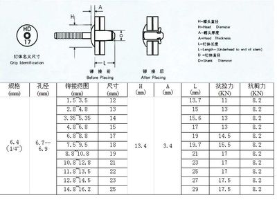 梁粘鋼加固后的檢測(cè)方法有哪些，梁粘鋼加固后檢測(cè)方法全解析 行業(yè)新聞 第1張