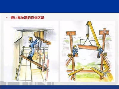 建筑安全事故案例分析方法，建筑安全事故案例分析方法之探究與應(yīng)用 行業(yè)新聞 第4張