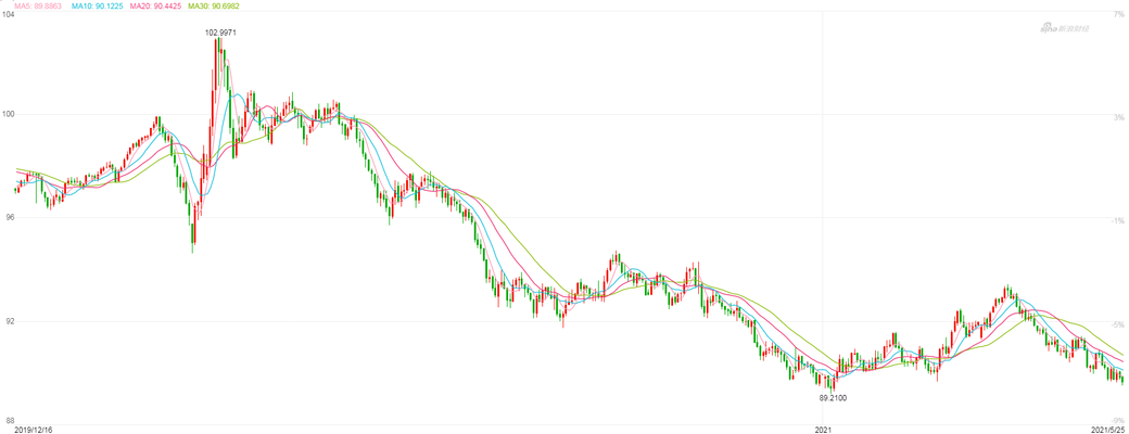 國(guó)際貿(mào)易政策對(duì)鋼價(jià)影響，國(guó)際貿(mào)易政策變動(dòng)下的鋼價(jià)波動(dòng)，關(guān)聯(lián) 行業(yè)新聞 第3張