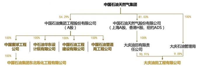 設(shè)計(jì)院資質(zhì)升級(jí)流程詳解，設(shè)計(jì)院資質(zhì)升級(jí)全攻略，流程、要點(diǎn)與關(guān)鍵步驟詳解 行業(yè)新聞 第3張