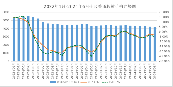 8mm厚鋼板制造業(yè)需求變化，8mm厚鋼板制造業(yè)，需求變化的風(fēng)云，8mm厚鋼板制造業(yè)需求變化的風(fēng)云