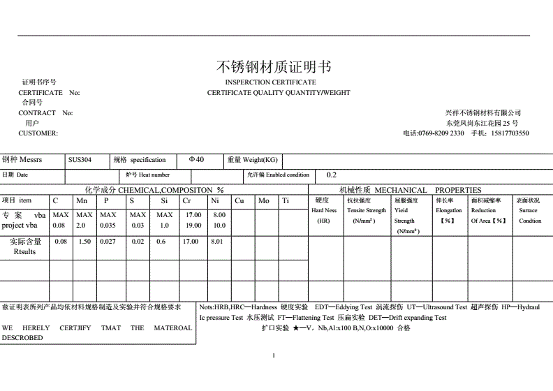 不銹鋼與304材質(zhì)對(duì)比，不銹鋼與304材質(zhì)，特性、用途及差異全解析 行業(yè)新聞 第3張