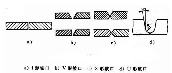 厚鋼板焊接坡口處理技巧，厚鋼板焊接坡口處理技巧全解析，厚鋼板焊接坡口處理技巧全解析 行業(yè)新聞 第2張