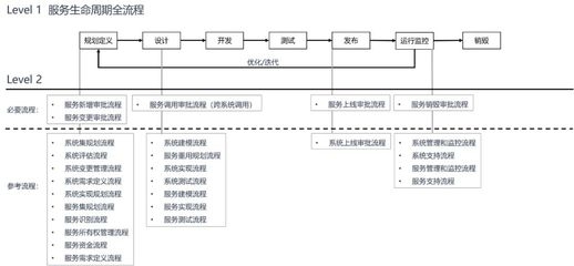 廠房成本控制策略有哪些，廠房成本控制策略全 行業(yè)新聞 第4張
