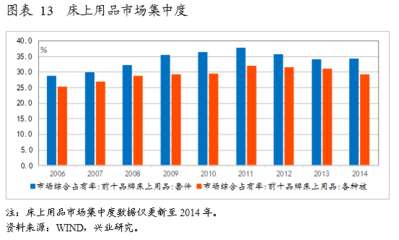 加固材料品牌市場占有率，加固材料品牌市場占有率，競爭格局與發(fā)展趨勢 行業(yè)新聞 第2張