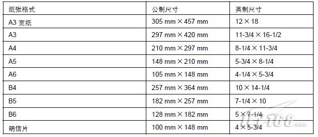 ISO 9445-2與ISO 9445-1的區(qū)別，ISO 9445-2與ISO 9445-1的區(qū)別解析 行業(yè)新聞 第1張