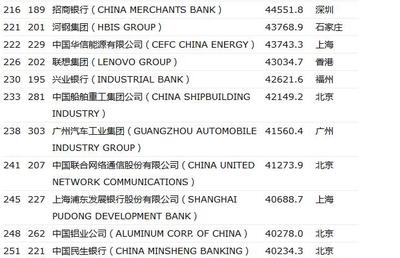河鋼HBIS用戶評價(jià)匯總，河鋼HBIS用戶評價(jià)全覽 行業(yè)新聞 第4張