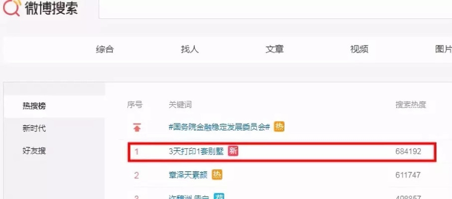 3D打印技術(shù)在加固工程中的優(yōu)勢(shì)，3D打印技術(shù)，加固工程領(lǐng)域的創(chuàng)新 行業(yè)新聞 第2張