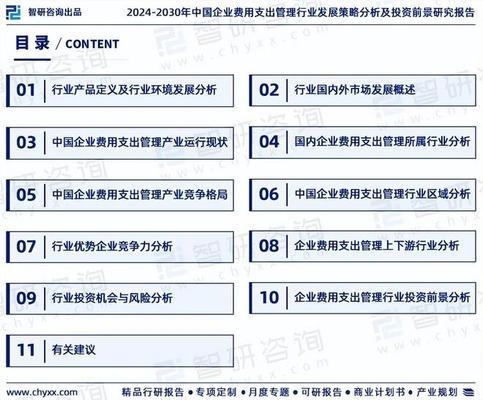 不同行業(yè)管理費用差異分析，行業(yè)管理費用差異，多維因素下的成本探秘，析行業(yè)管理費用差異，運營邏輯與市場規(guī)律的交織 行業(yè)新聞 第3張