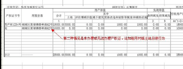 房產(chǎn)稅與土地使用稅區(qū)別，房產(chǎn)稅與土地使用稅，差異全 行業(yè)新聞 第5張