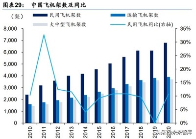 玻璃纖維與碳纖維成本比較，玻璃纖維與碳纖維成本比較，孰高孰低，差異何在 行業(yè)新聞 第2張