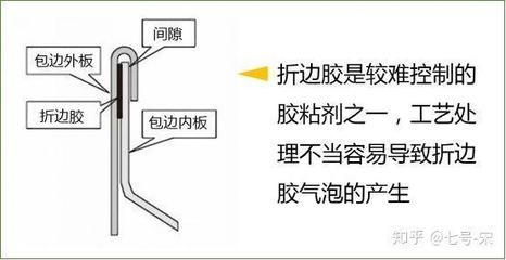 改性環(huán)氧樹脂膠粘劑的應(yīng)用場景，改性環(huán)氧樹脂膠粘劑，多元應(yīng)用場景全 行業(yè)新聞 第4張