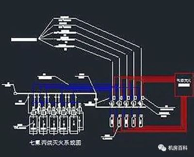 丙類廠房火災(zāi)自動(dòng)報(bào)警系統(tǒng)，丙類廠房火災(zāi)自動(dòng)報(bào)警系統(tǒng)設(shè)計(jì)要點(diǎn) 行業(yè)新聞 第5張